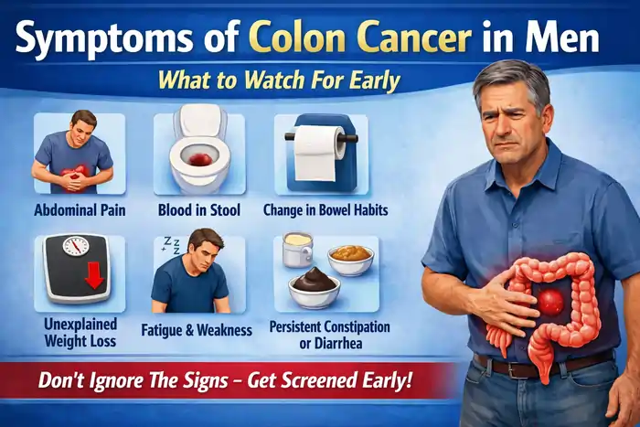 Symptoms of Colon Cancer in Men