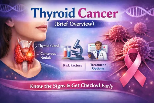 Thyroid Cancer