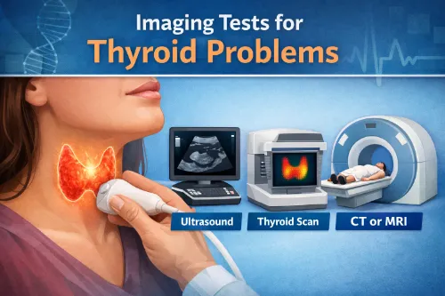 Thyroid Imaging Tests
